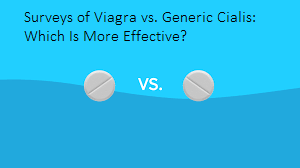 Surveys of Viagra vs. Generic Cialis: Which Is More Effective?